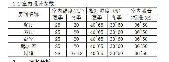 水源熱泵的選型應(yīng)用及費用對比方案