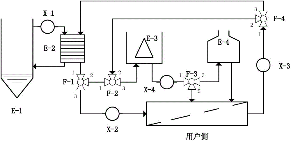 淺層地熱能開發(fā)利用及淺層地熱能供暖原理