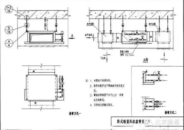 地源熱泵風(fēng)機(jī)盤管安裝施工工藝