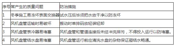 地源熱泵風(fēng)機(jī)盤管安裝施工工藝