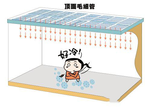 上海三恒系統(tǒng)哪家好？