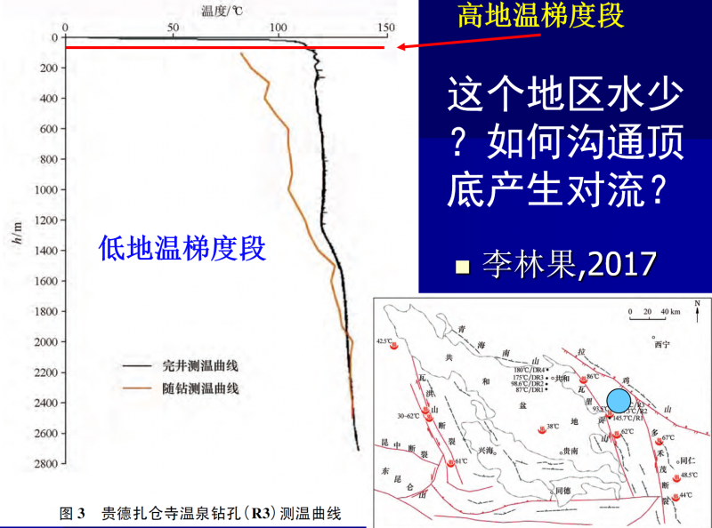 地熱能低溫是怎么回事？