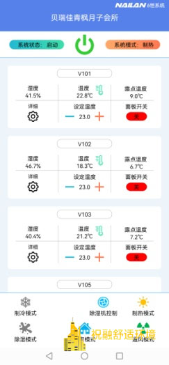 恒溫恒濕恒氧恒靜恒潔恒智系統(tǒng)怎么樣？