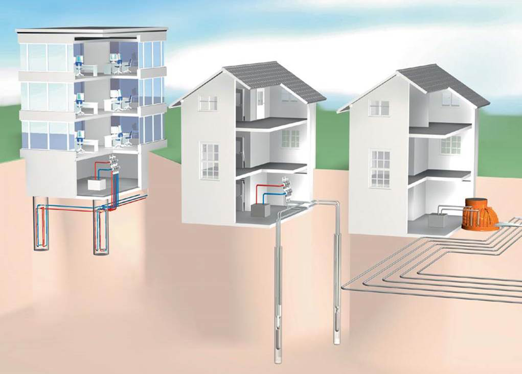 地源熱泵系統每平米造價詳解：影響因素與成本構成全解析