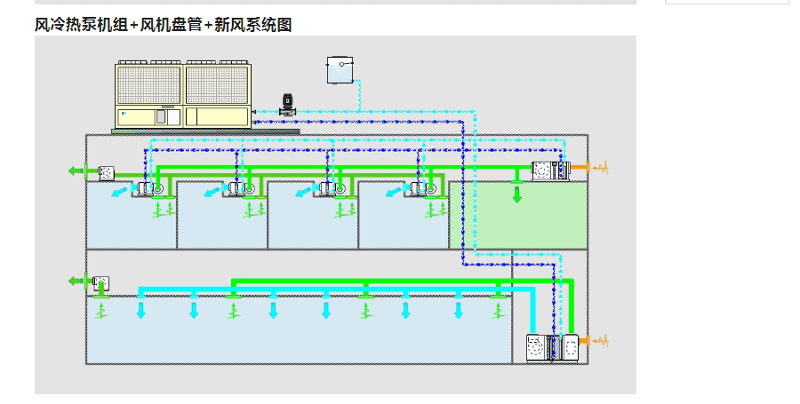 駛入快車道：展望2025年中國地源熱泵行業(yè)的三大發(fā)展趨勢